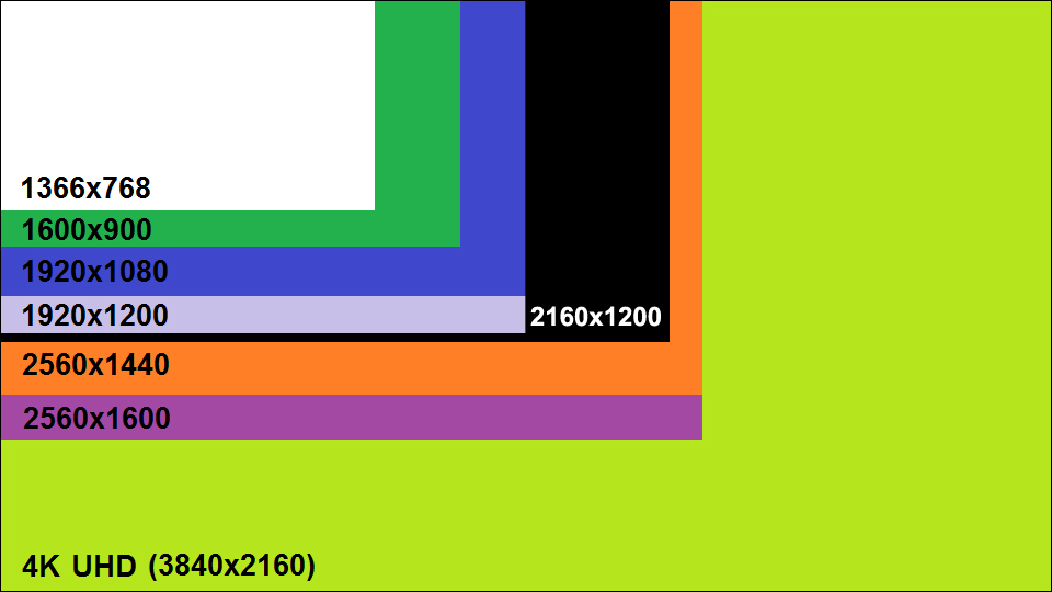 Pc deals vr comparison